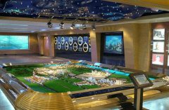 投影數字沙盤、多媒體數字沙盤的區別