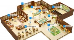 數(shù)字展廳中常見(jiàn)的多媒體設(shè)備