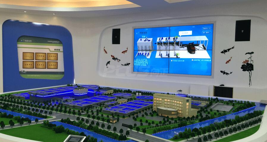 企業(yè)數(shù)字沙盤(pán)