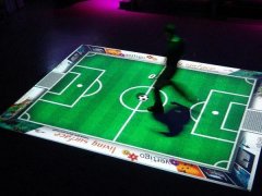 互動投影技術(shù)原理及應用