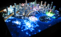 <b>數(shù)字沙盤功能詳細介紹</b>