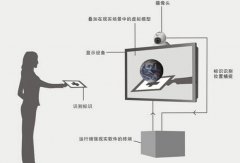 AR增強(qiáng)現(xiàn)實(shí)百科