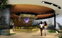 360度幻影成像技術的應用領域