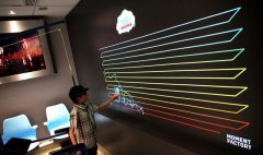 互動(dòng)墻技術(shù)實(shí)現(xiàn)原理